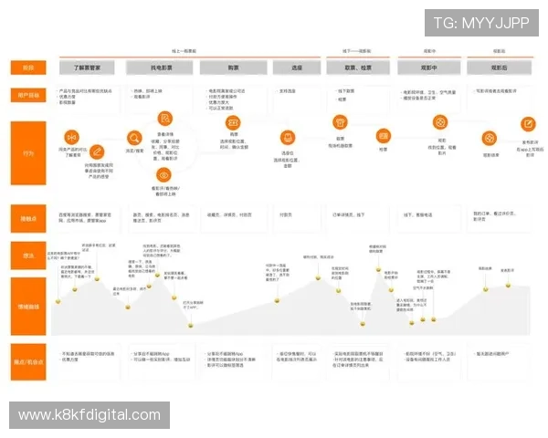 凯发注册送21官网用户评价与口碑分析真实用户体验助你理性选择平台 凯发注册送21官网用户评价与口碑分析真实用户体验助你理性选择平台