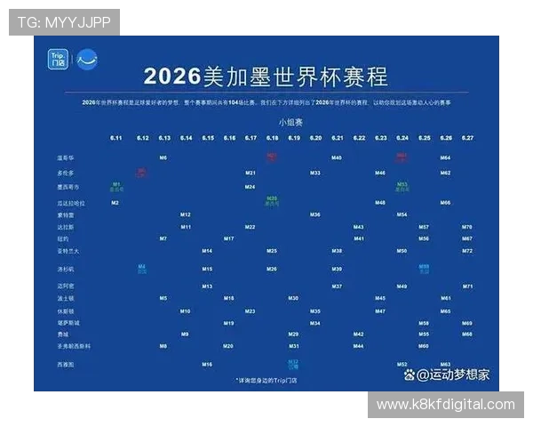 2026年世界杯对阵图表全面解析未来比赛赛程安排与精彩对决预测
