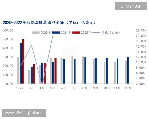 世界杯荷兰对日本比赛净胜球形势最新统计数据及晋级前景全面解读